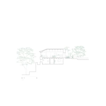 The Sister Houses